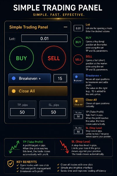 Снимок экрана #1 SimpleTrading