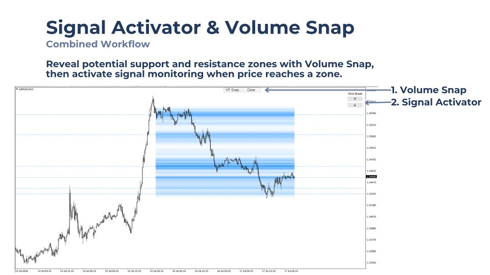 Screenshot #10 Volume Snap for MT4