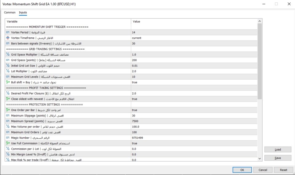Screenshot #2 Vortex Momentum Shift Grid EA