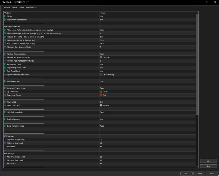 Imagens #3 Chart Walker Analysis Engine