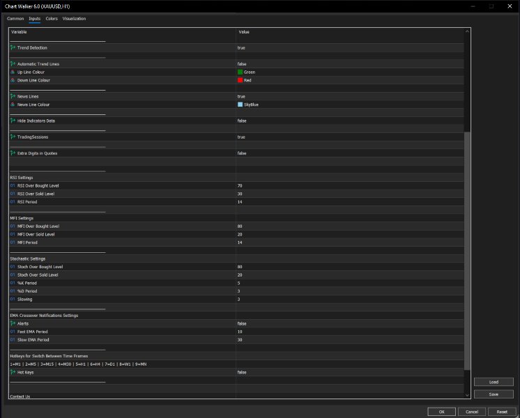 Imagens #4 Chart Walker Analysis Engine