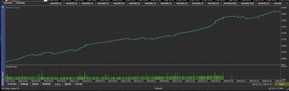 Screenshot #2 Akella