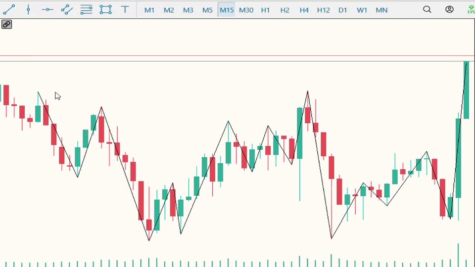 Screenshot #2 Advanced PolyLines