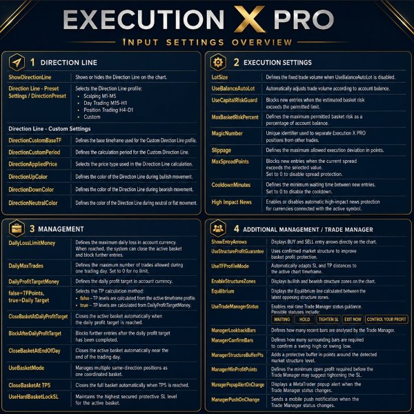 Captura de pantalla #2 Execution X PRO