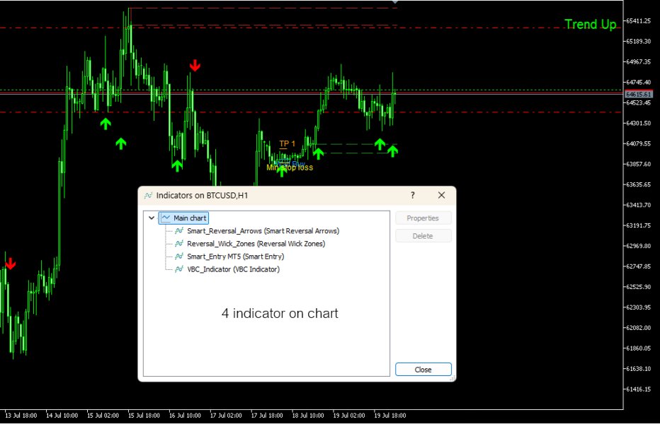 Screenshot #2 Smart Entry MT5