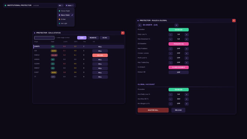 Screenshot #3 Institutional Protector