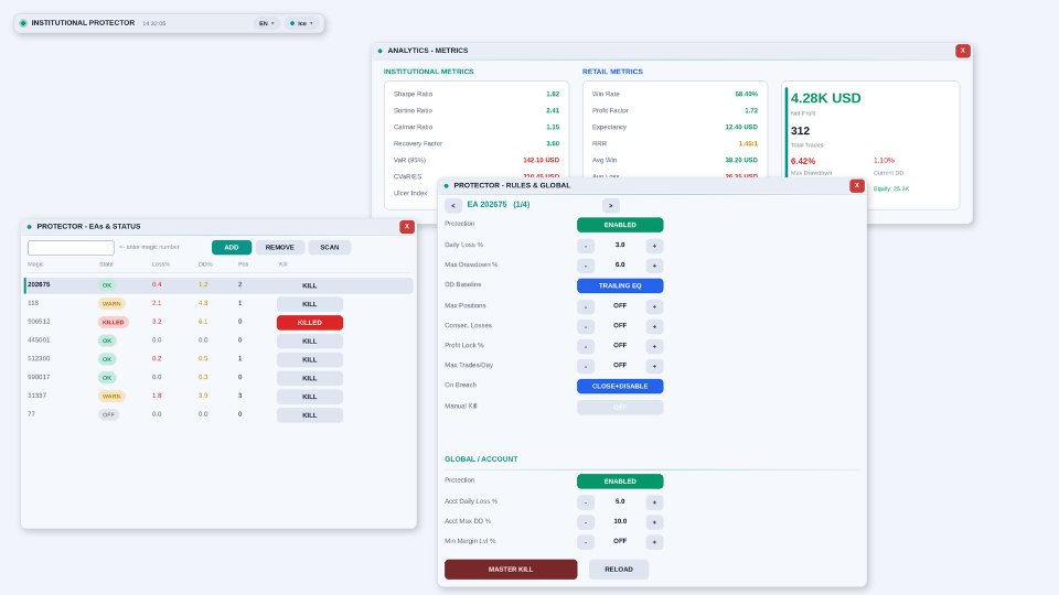 Screenshot #2 Institutional Protector