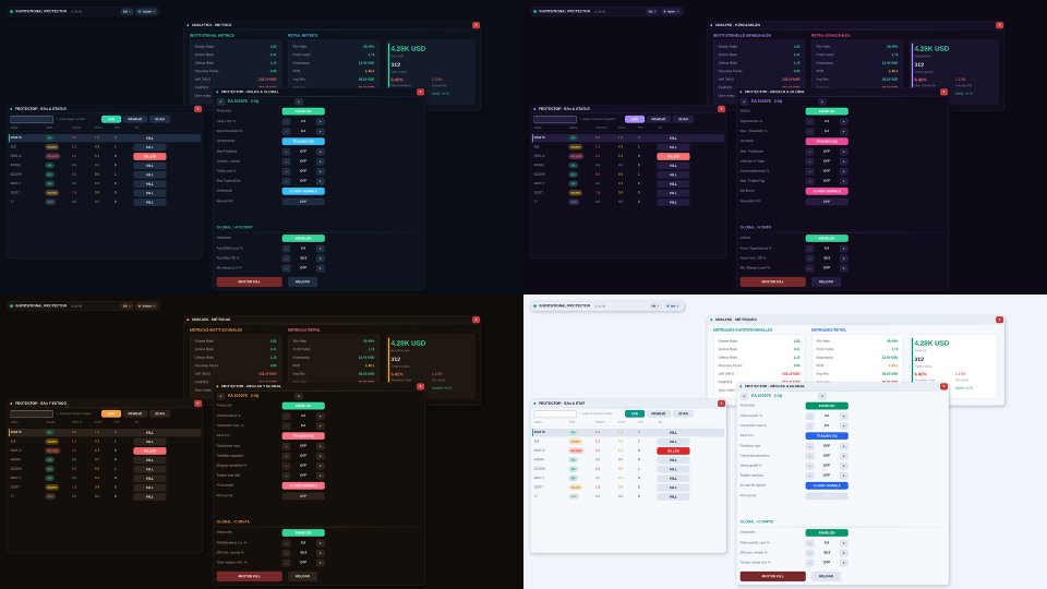 Screenshot #1 Institutional Protector