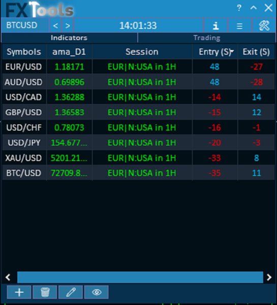 Screenshot #2 FXTools