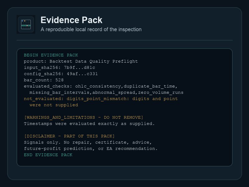 Screenshot #5 Backtest Data Quality Preflight