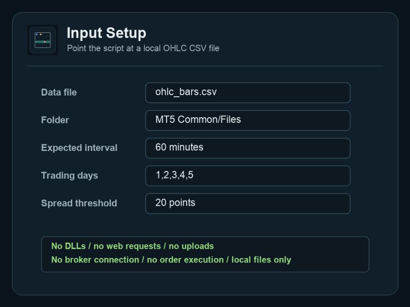 Screenshot #3 Backtest Data Quality Preflight
