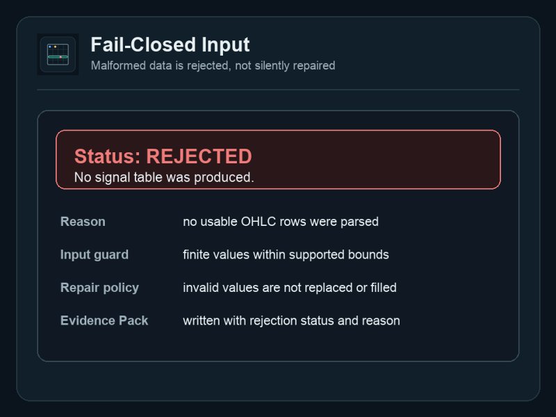 Screenshot #6 Backtest Data Quality Preflight