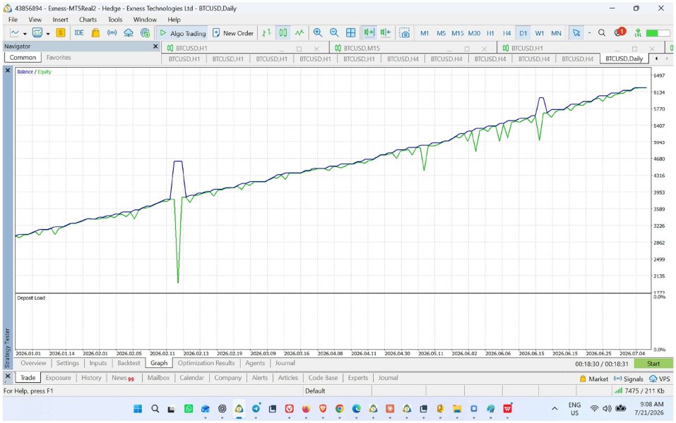 Screenshot #4 Remarkable EA