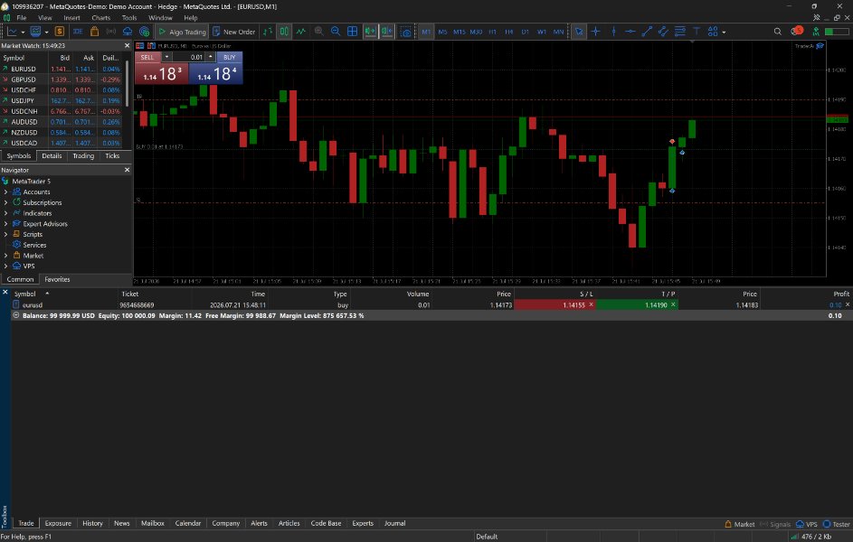 Captura de pantalla #3 TraderAi Algorithmic trading