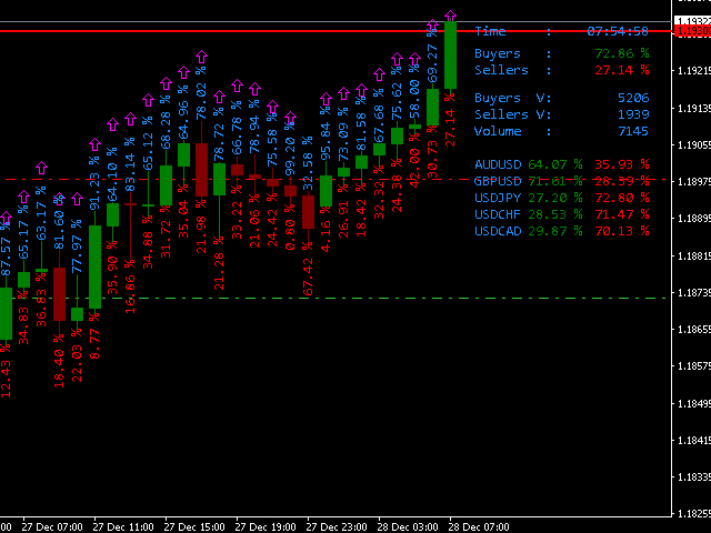 Buyers Power - Candle Power Pro v1.0