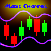 Magic Channel MT5
