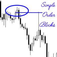 Buy The Simple Order Blocks Technical Indicator For Metatrader 4 - 