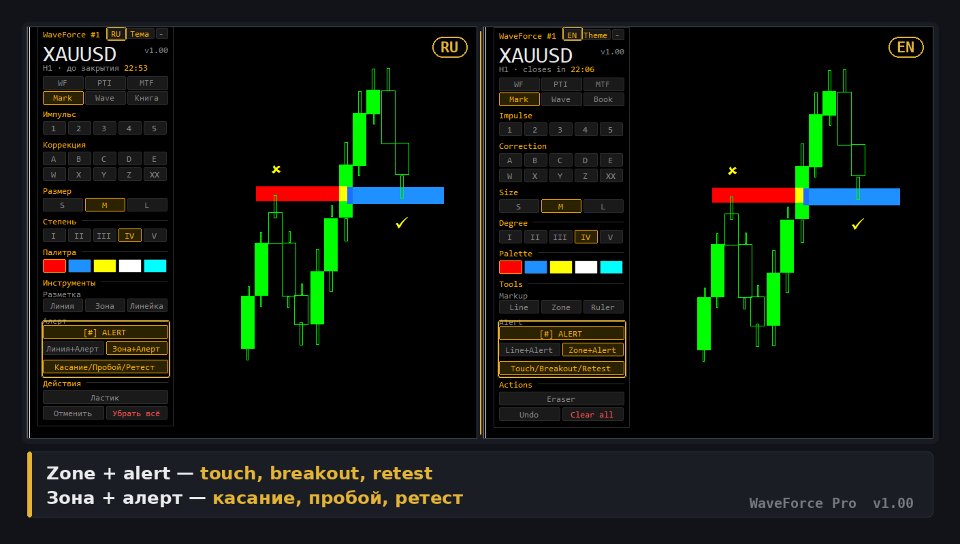 Screenshot #10 WaveForce Pro Elliott Wave Validator