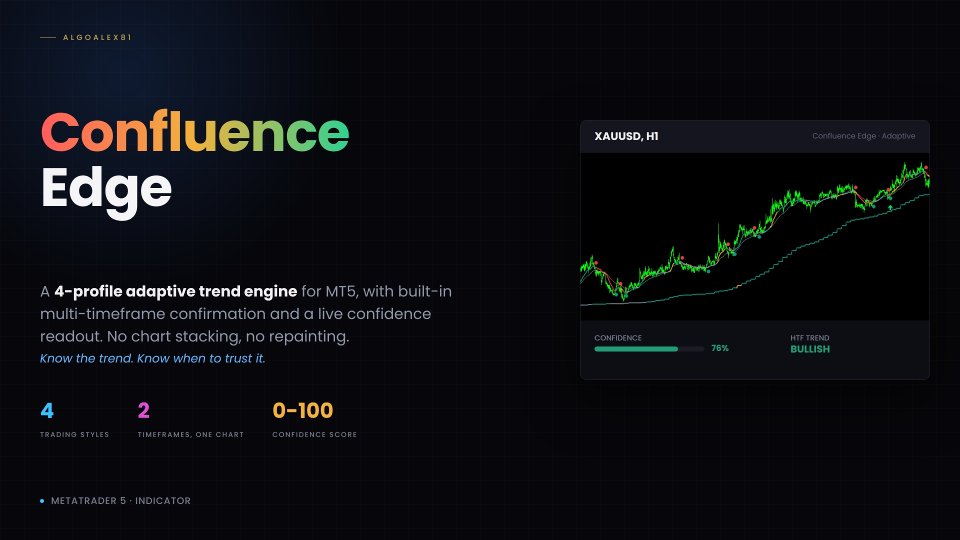 Снимок экрана #1 Confluence Edge