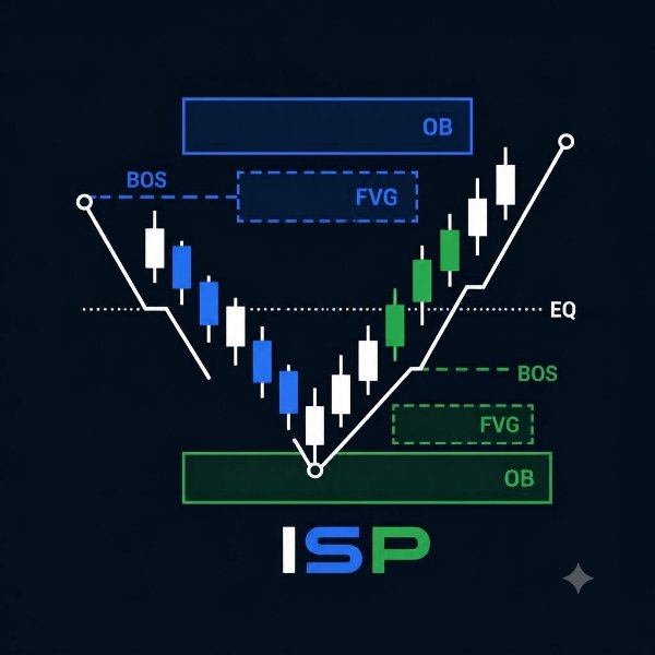 Screenshot #1 Institutional Structure Pro