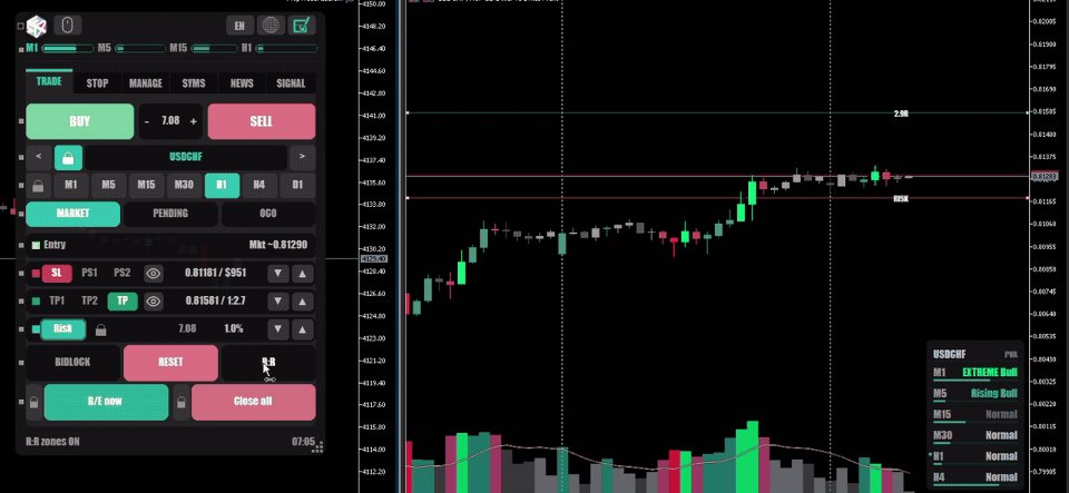 Imagens #5 PropTrading Assistant