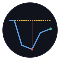 SmartTrader Drawdown Tracker