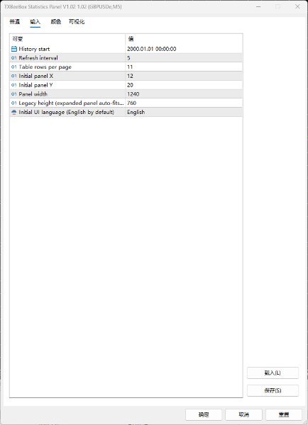 Screenshot #1 TXBeeBox Statistics Panel