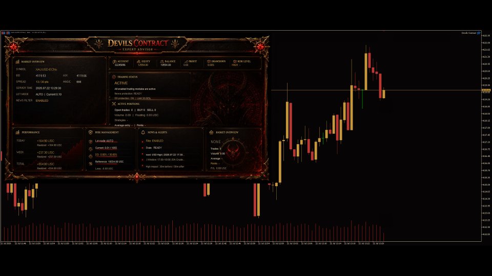 Screenshot #3 Devils Contract