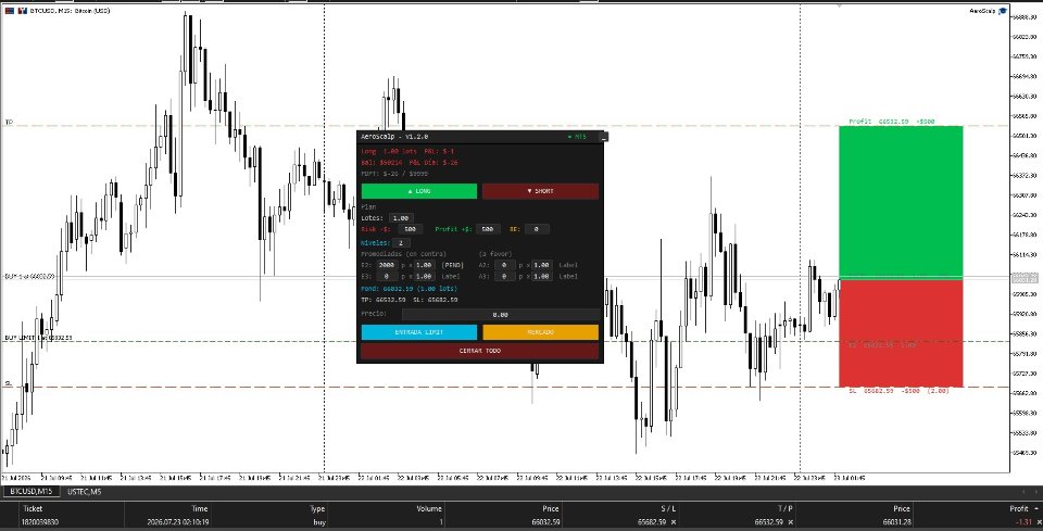 Screenshot #2 AeroScalp Pro Interactive Panel