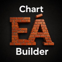 Chart EA Builder