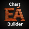 Download for free Chart EA Builder
