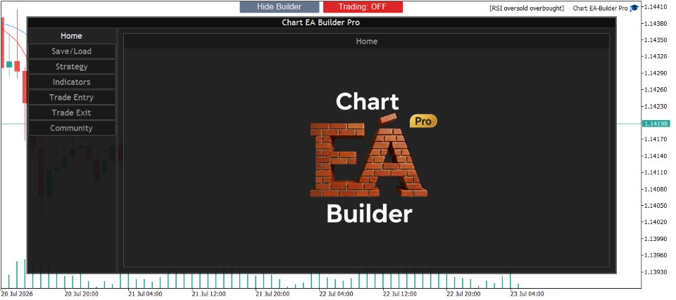 Capture d'écran #1 Chart EA Builder Pro