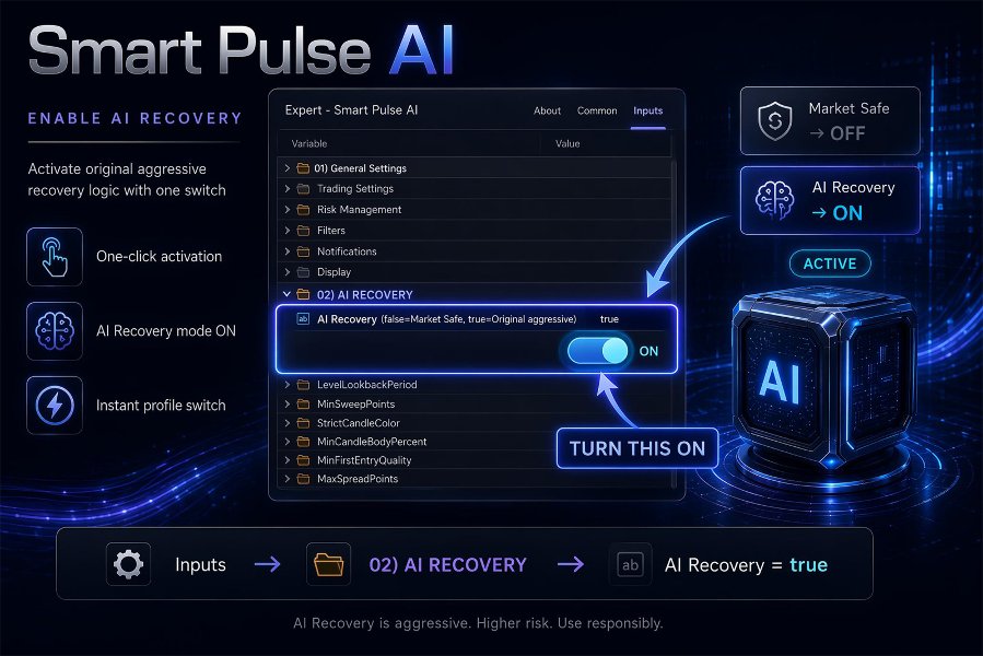截图 #3 Smart Pulse AI