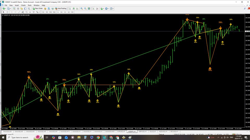 Screenshot #3 ZigZag Probability Pro Color