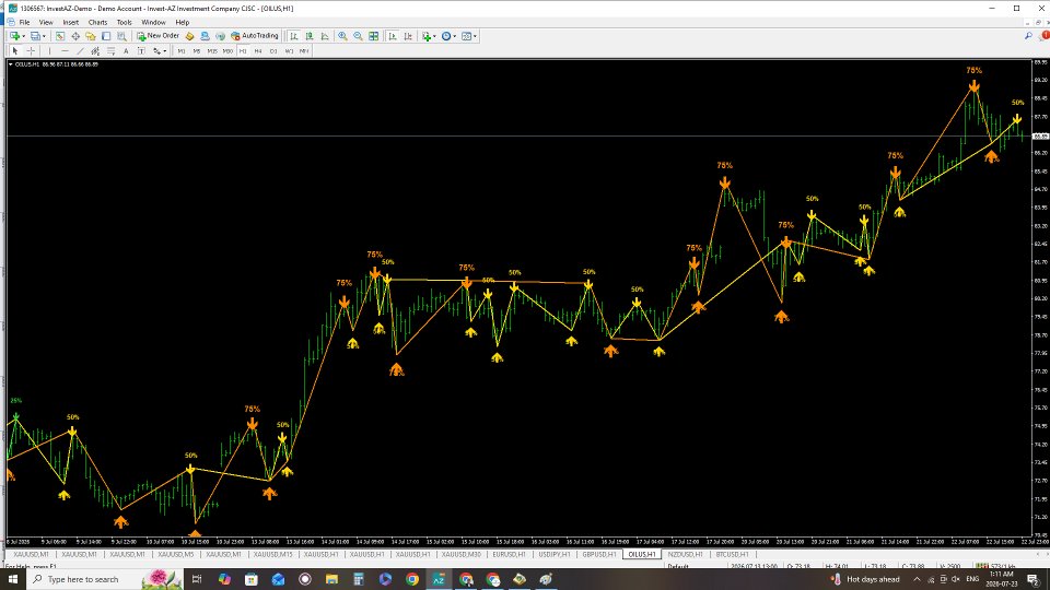Screenshot #5 ZigZag Probability Pro Color