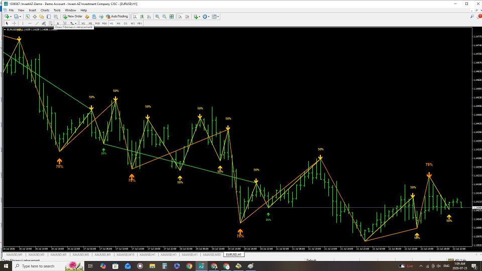Screenshot #2 ZigZag Probability Pro Color