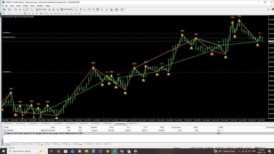 Screenshot #1 ZigZag Probability Pro Color