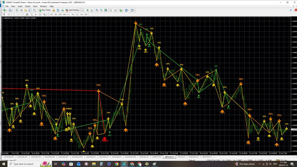Screenshot #4 ZigZag Probability Pro Color