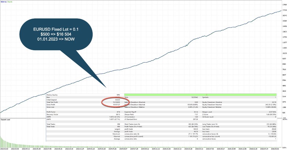 Screenshot #3 Quant Edge