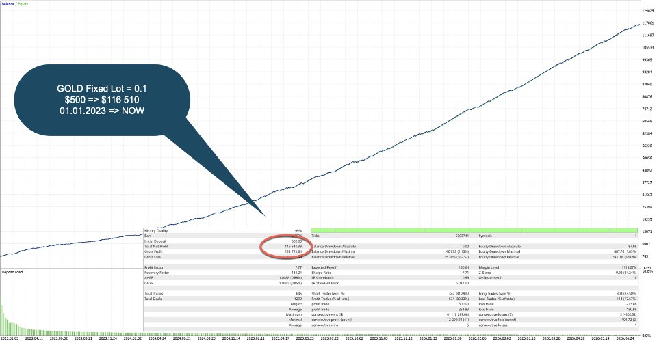 Screenshot #5 Quant Edge
