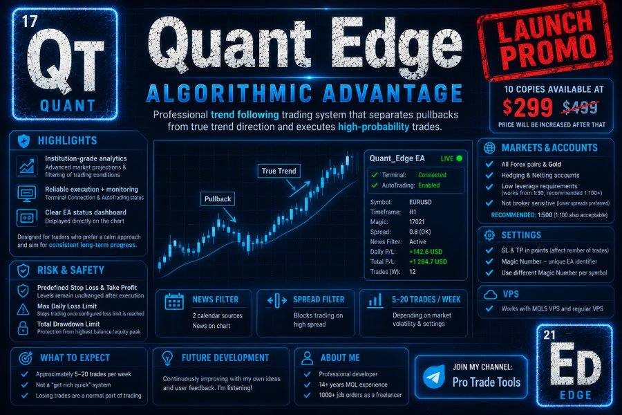 Screenshot #1 Quant Edge