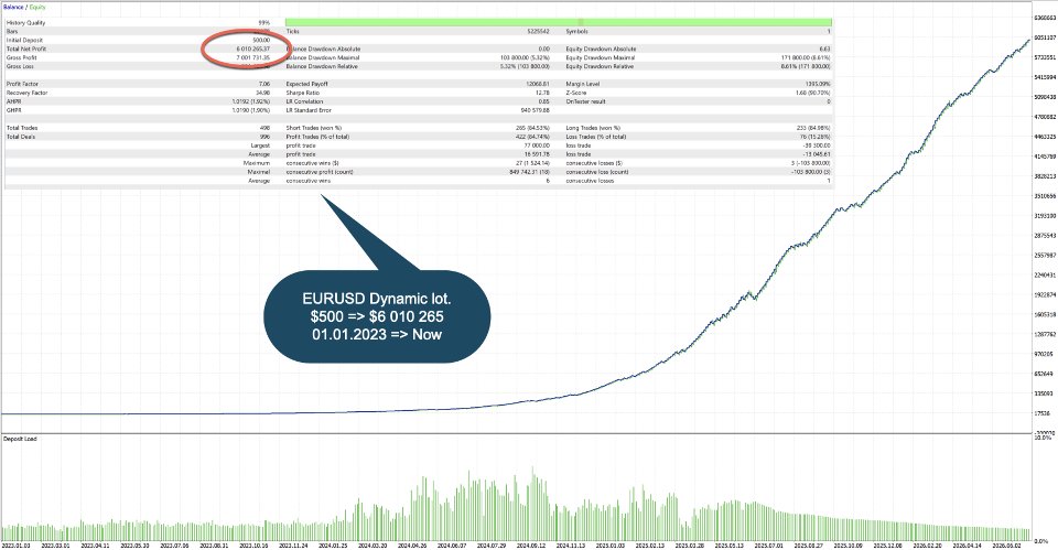 Screenshot #2 Quant Edge