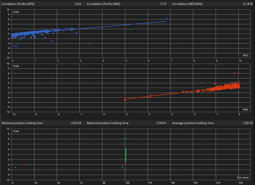 截图 #5 QuantStrict M15