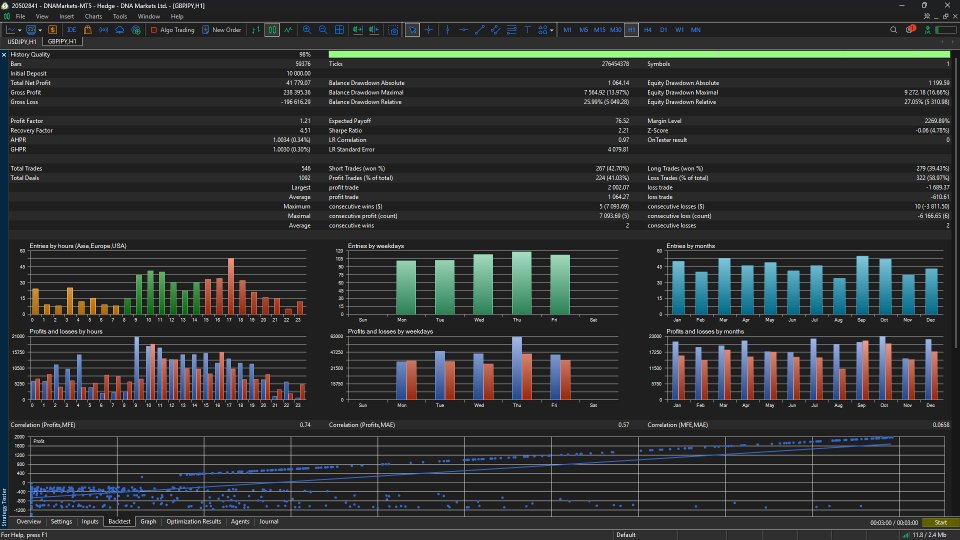 Screenshot #1 Golden E advisor