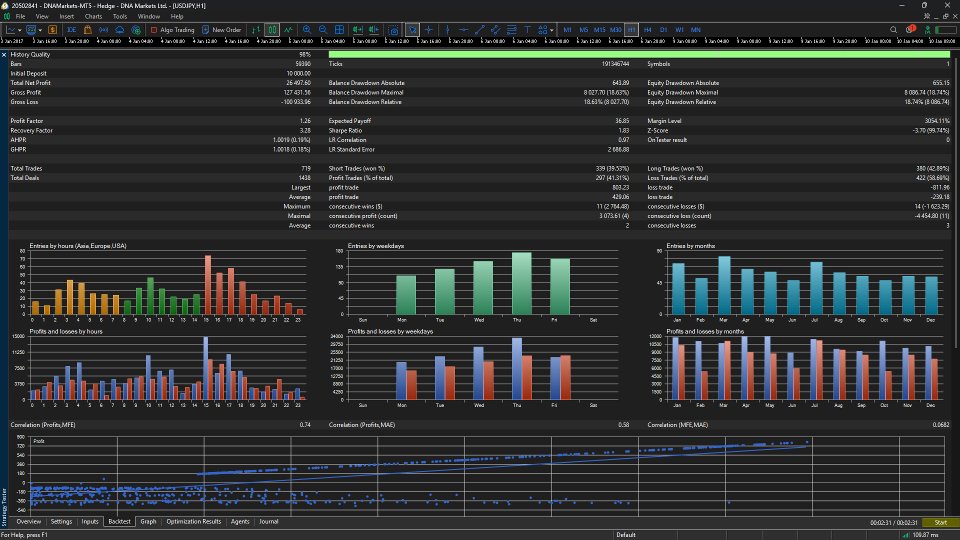 Screenshot #3 Golden E advisor