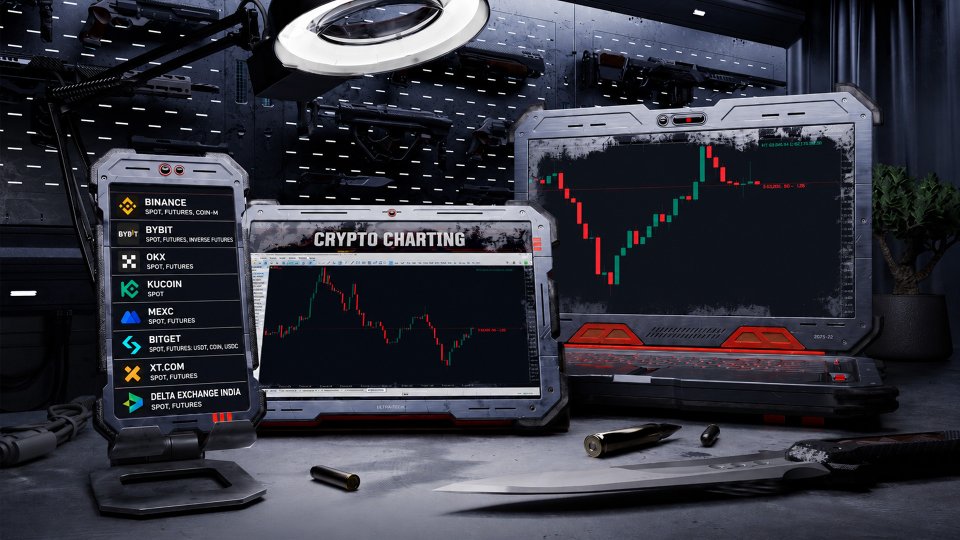 截图 #1 Crypto Charting