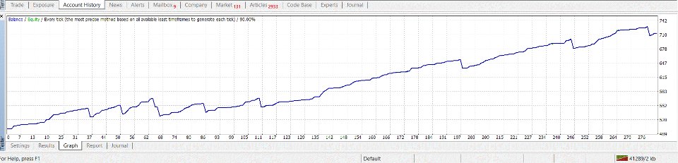 Imagens #2 DMR Quant