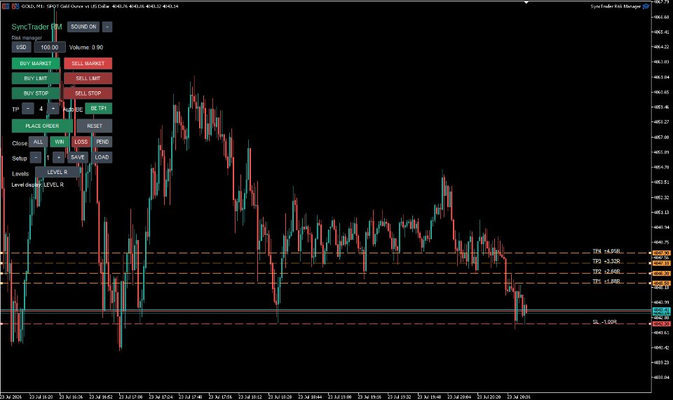 Screenshot #2 SyncTrader Risk Manager