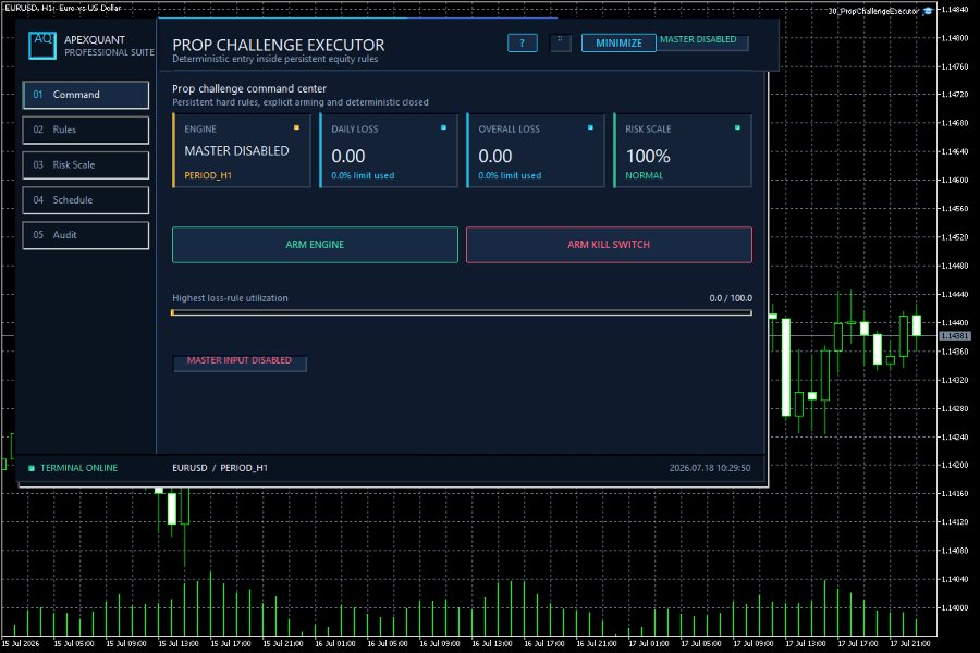 Imagens #2 Prop Challenge Executor MT5
