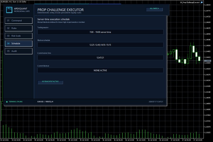 Imagens #6 Prop Challenge Executor MT5